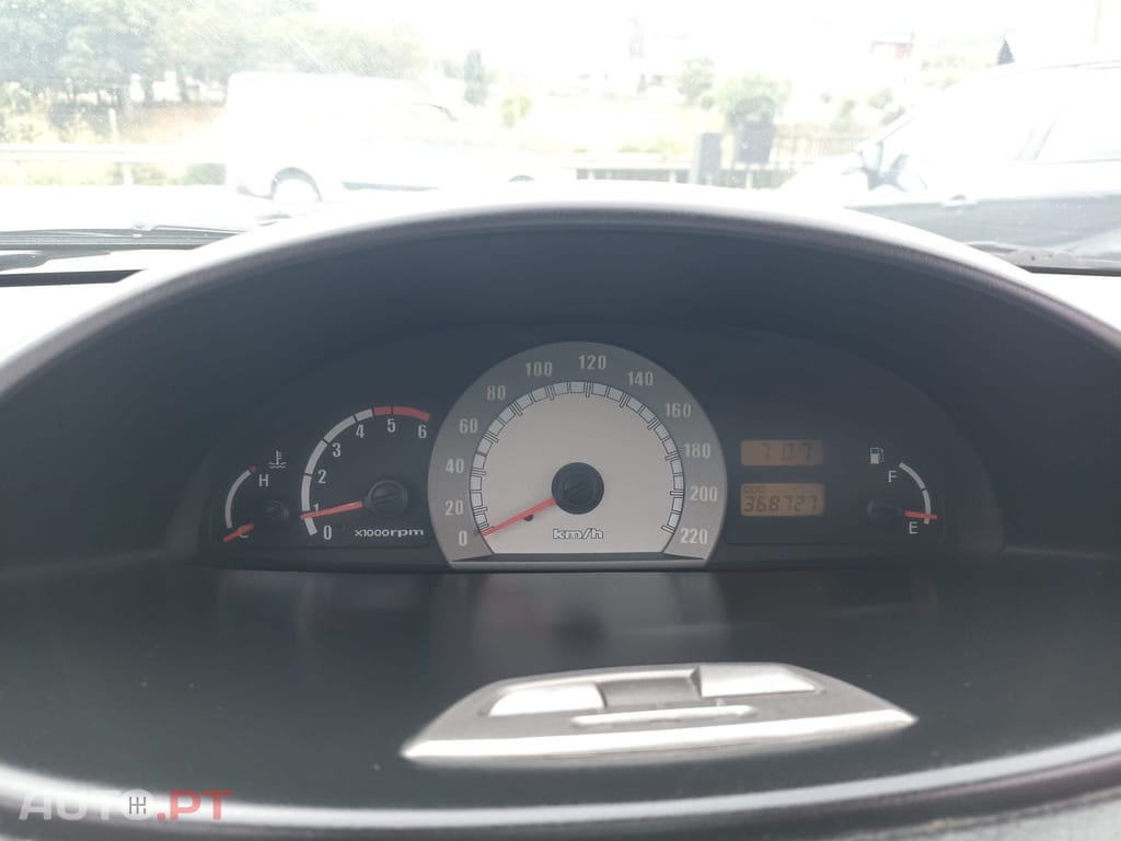 Hyundai Matrix 1.5 CRDi GLS