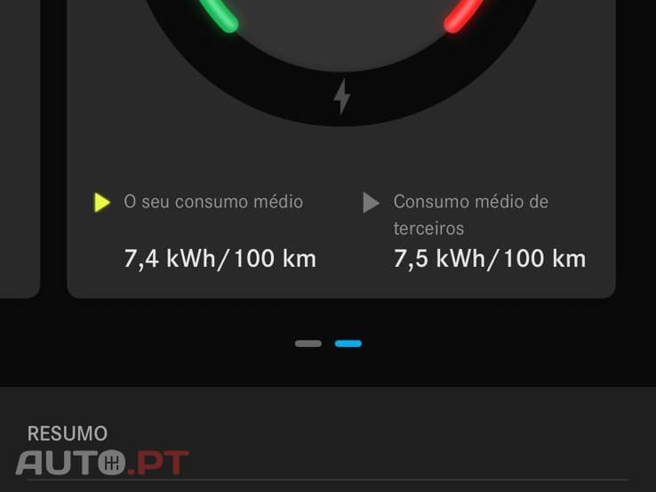 Mercedes-Benz 250 A250e Limousine