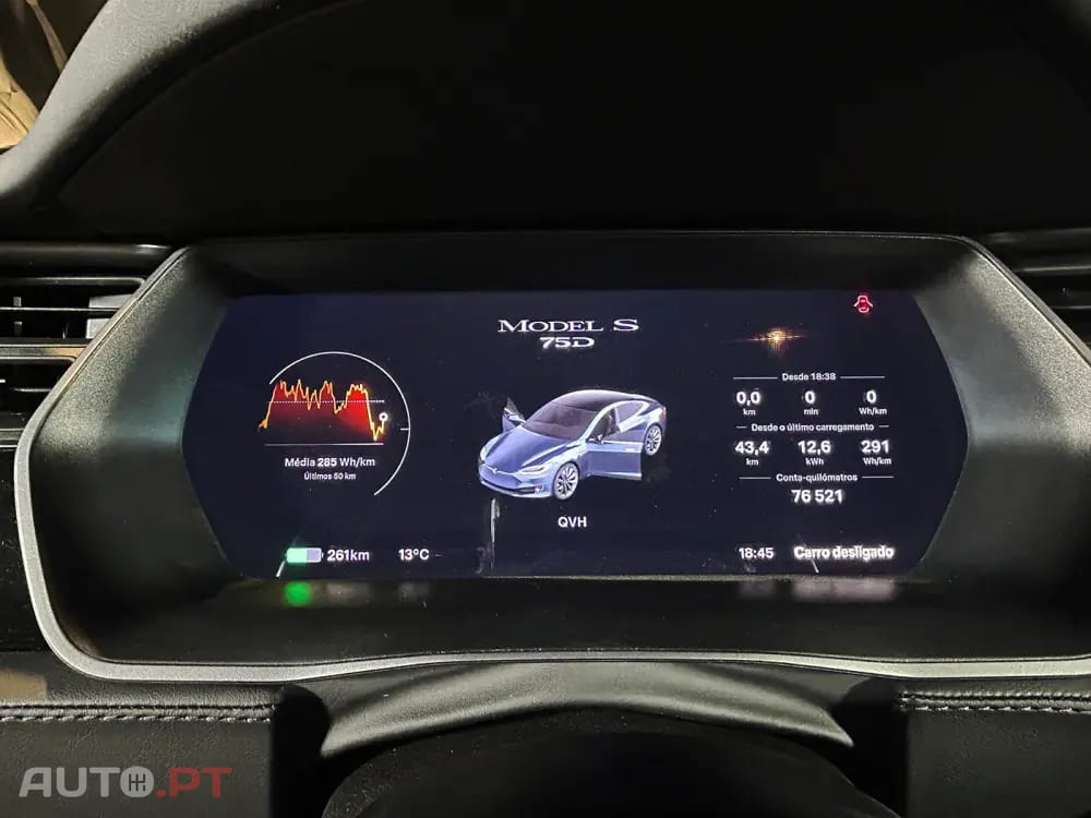 Tesla Model S 75D