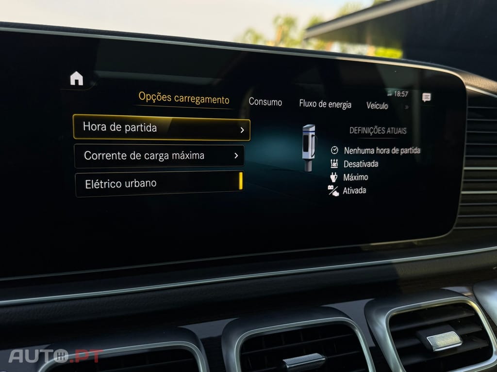 Mercedes-Benz GLE de 4Matic