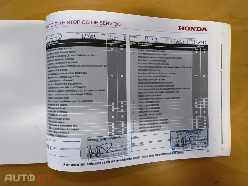Honda Jazz 1.2 i-VTEC Trend