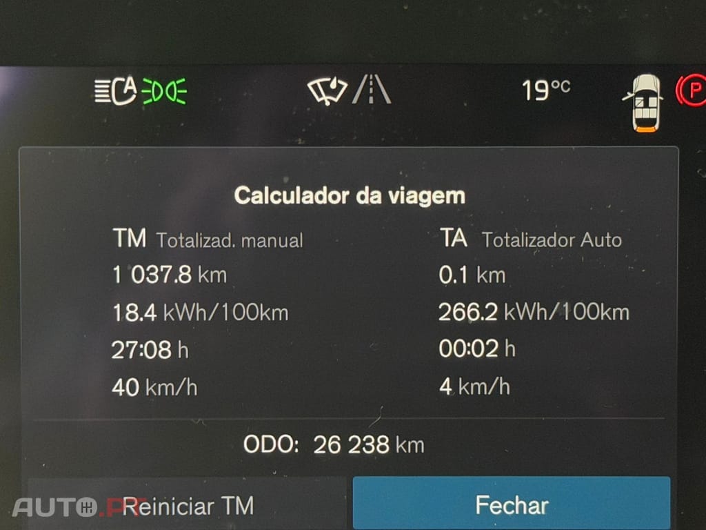 Volvo C40 Recharge Single Motor Core