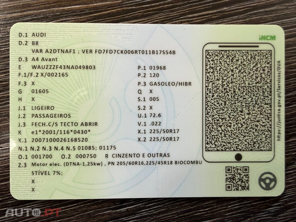 Audi A4 Avant 35 TDI Advanced S tronic