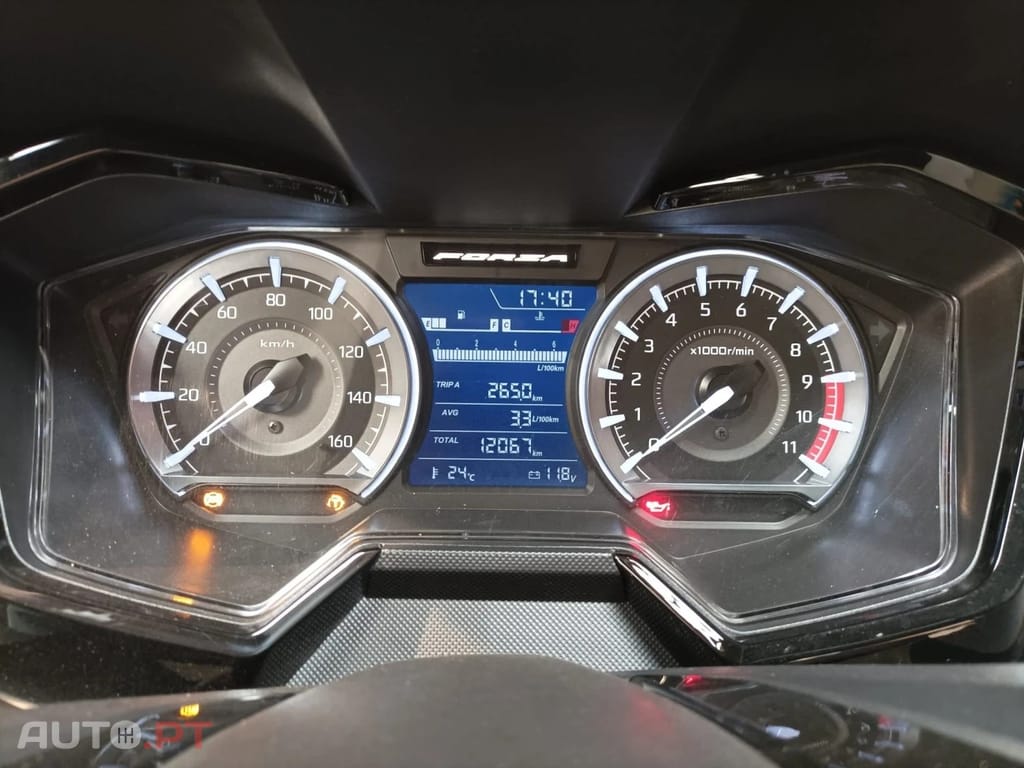 Honda Forza 350