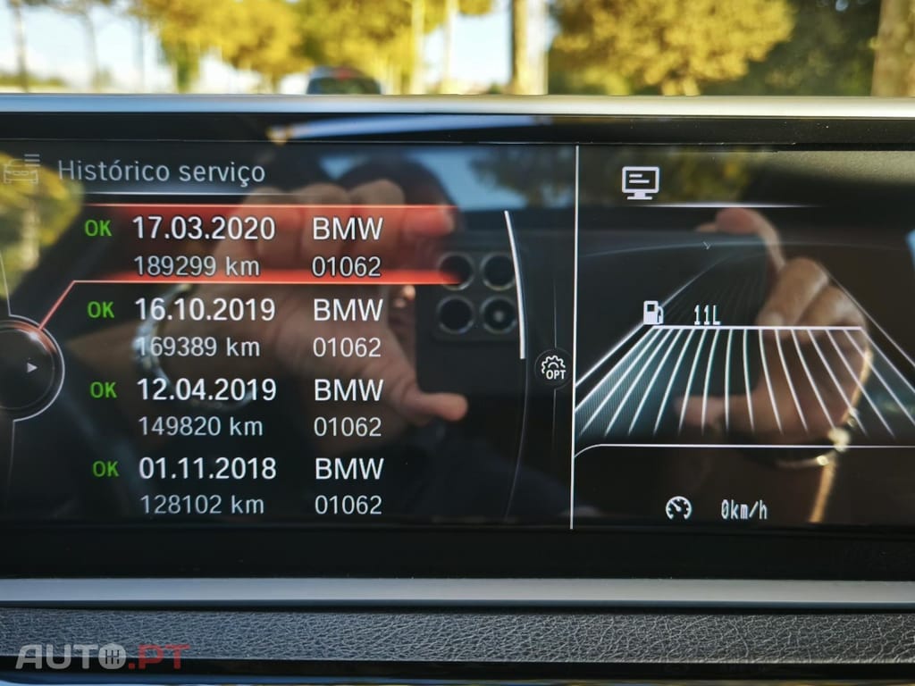 BMW 318 d Touring Line Sport Shadow
