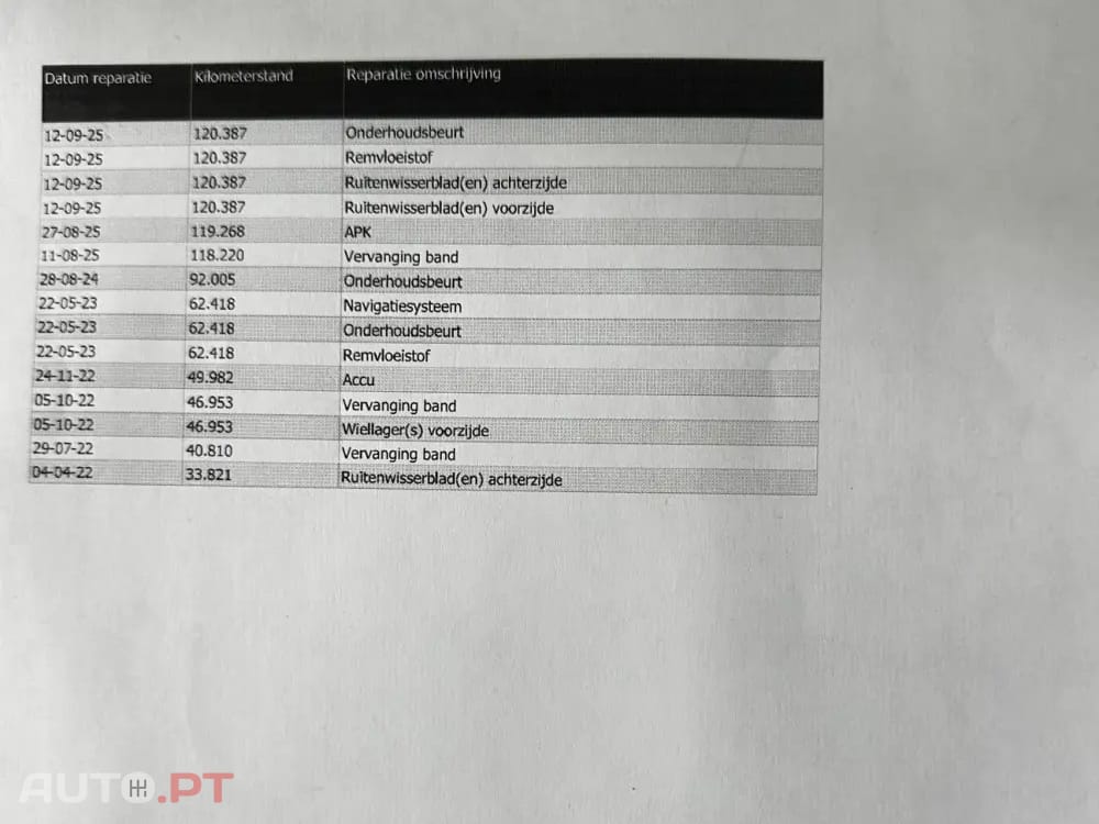 Audi E-Tron 55 quattro