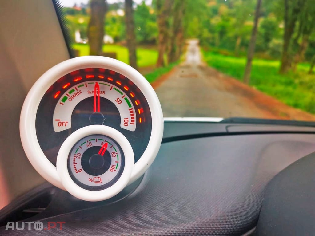 Smart ForTwo Electric Drive Passion