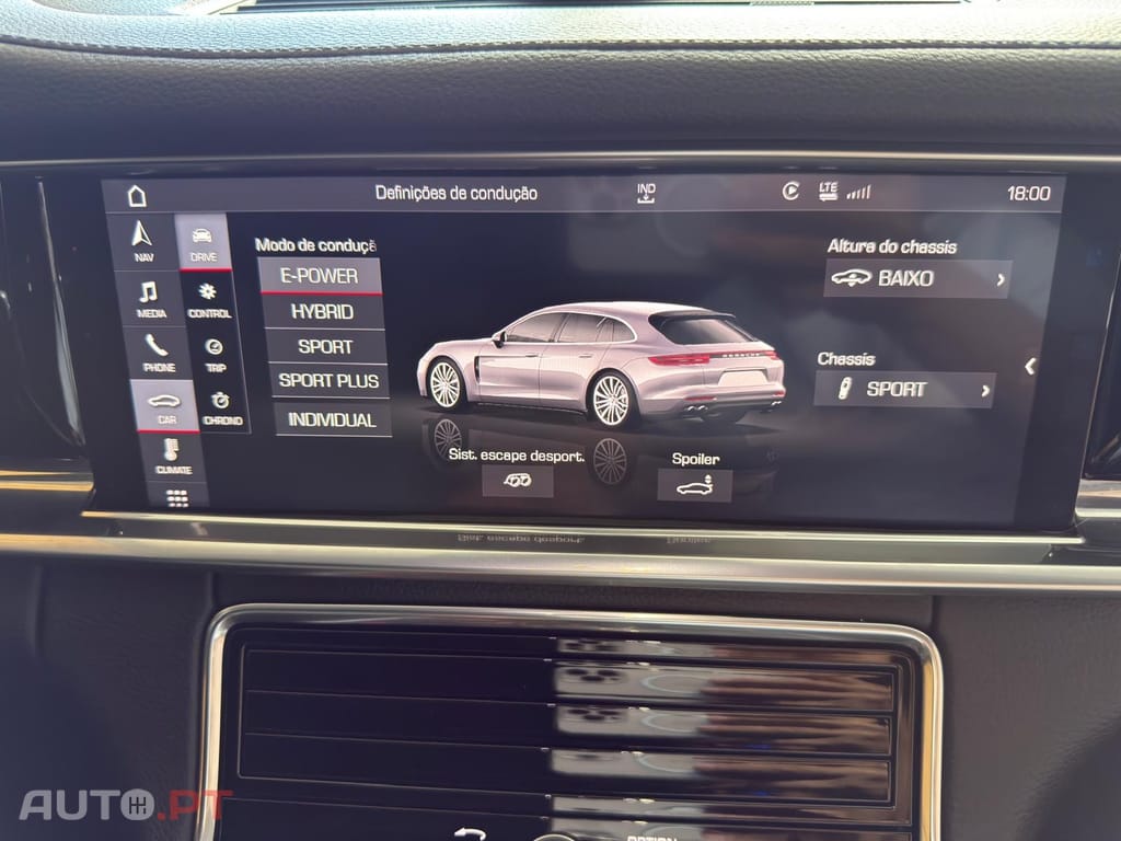 Porsche Panamera panamera 4 hybrid