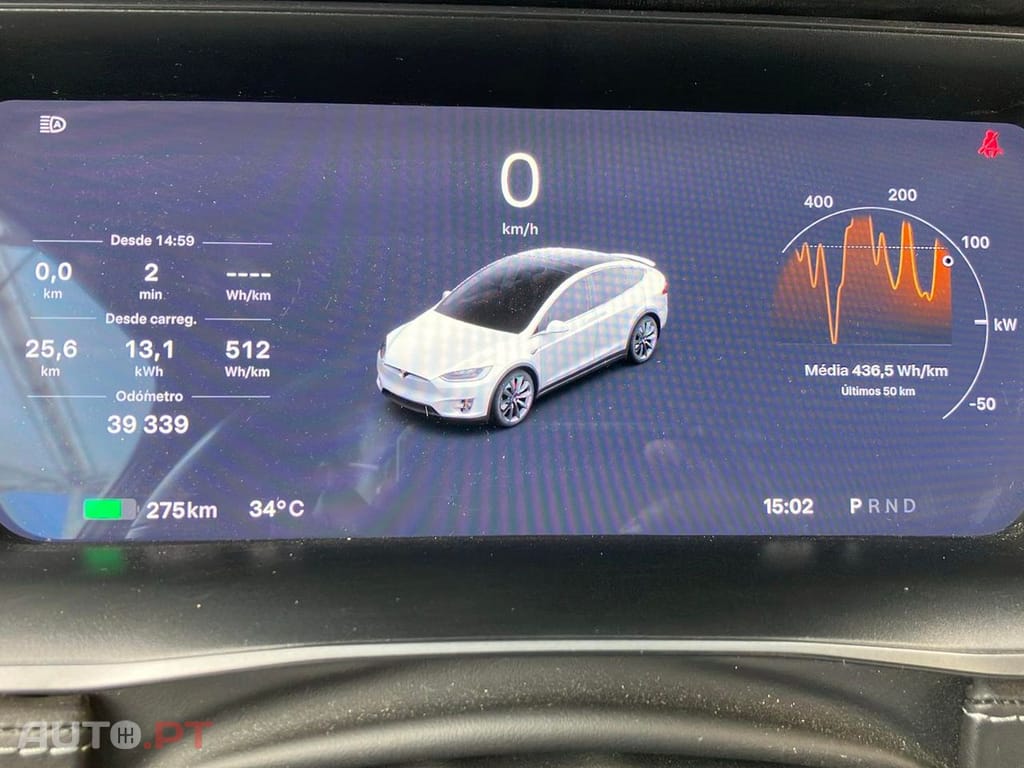 Tesla Model X P100D