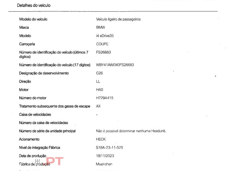 BMW i4 eDrive35 Edição Desportiva M