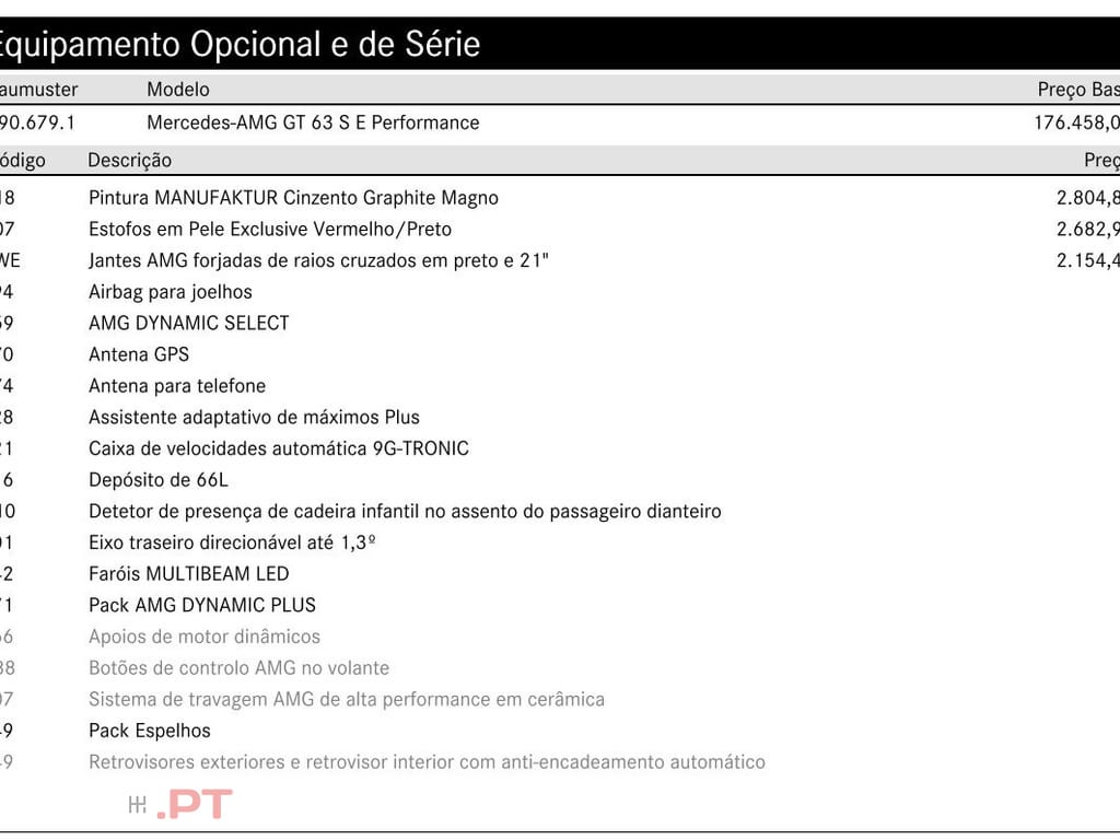 Mercedes-Benz AMG GT 63S E-Perfomance I.V.A DEDUTÍVEL 
