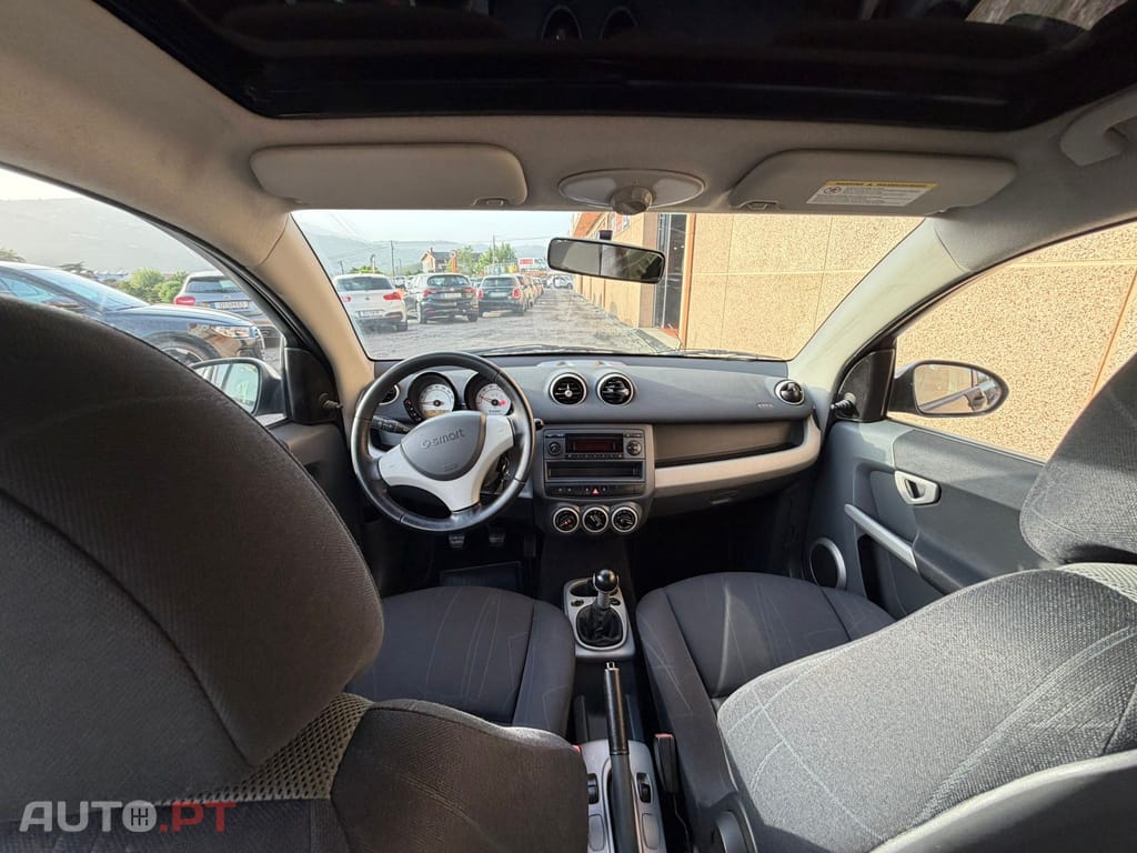 Smart ForFour Pure 75