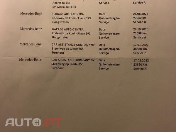 Mercedes-Benz A 250 e Progressive