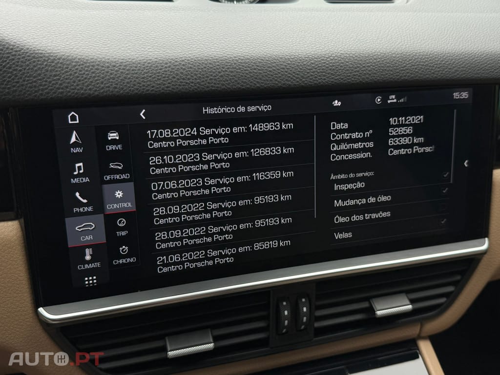 Porsche Cayenne Standard