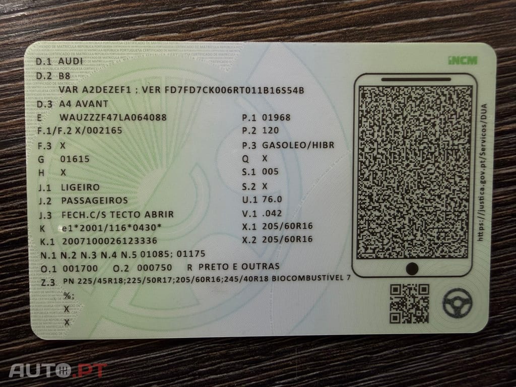 Audi A4 Avant 35 TDI Advanced S tronic