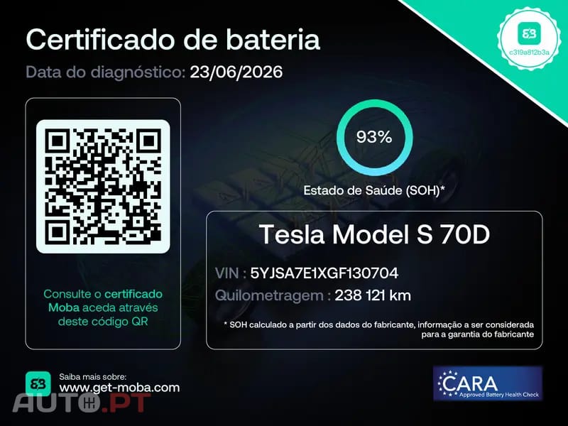 Tesla Model S 70D AWD
