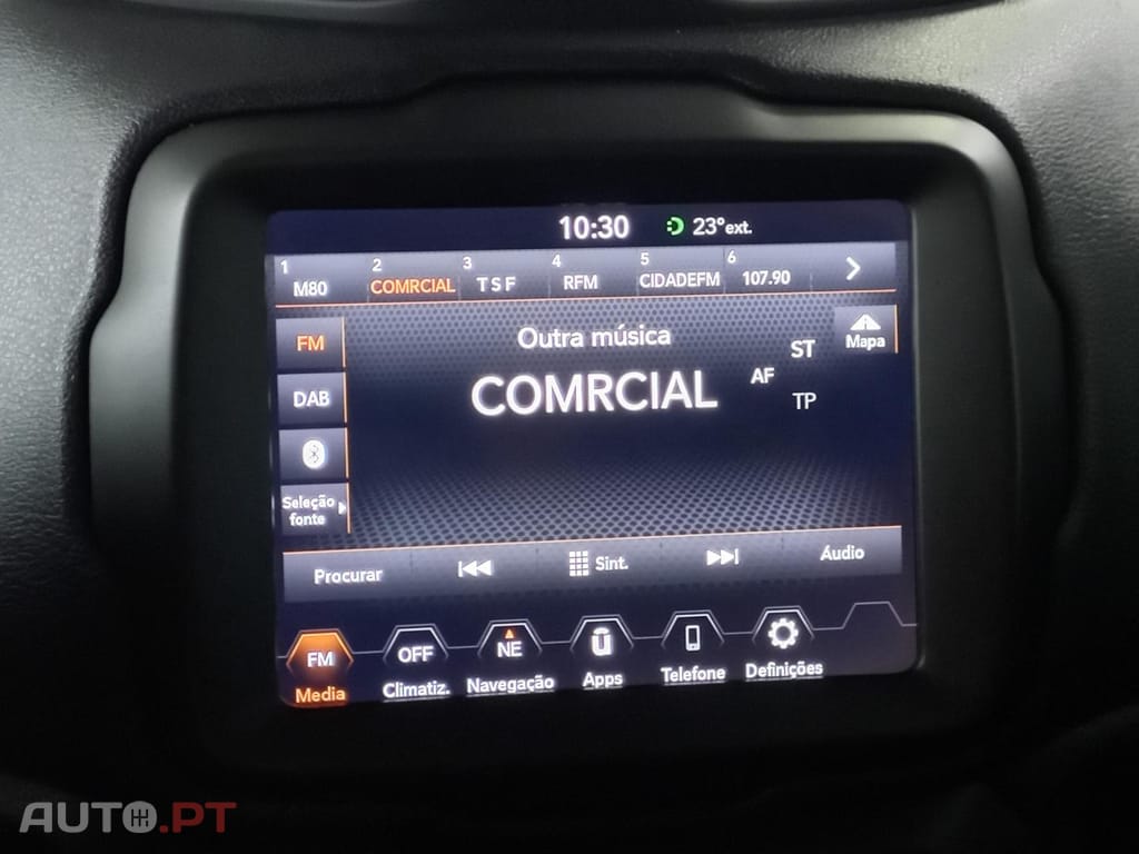 Jeep Renegade Limited 1.6 MultiJet II 120cv 4X2 DCT