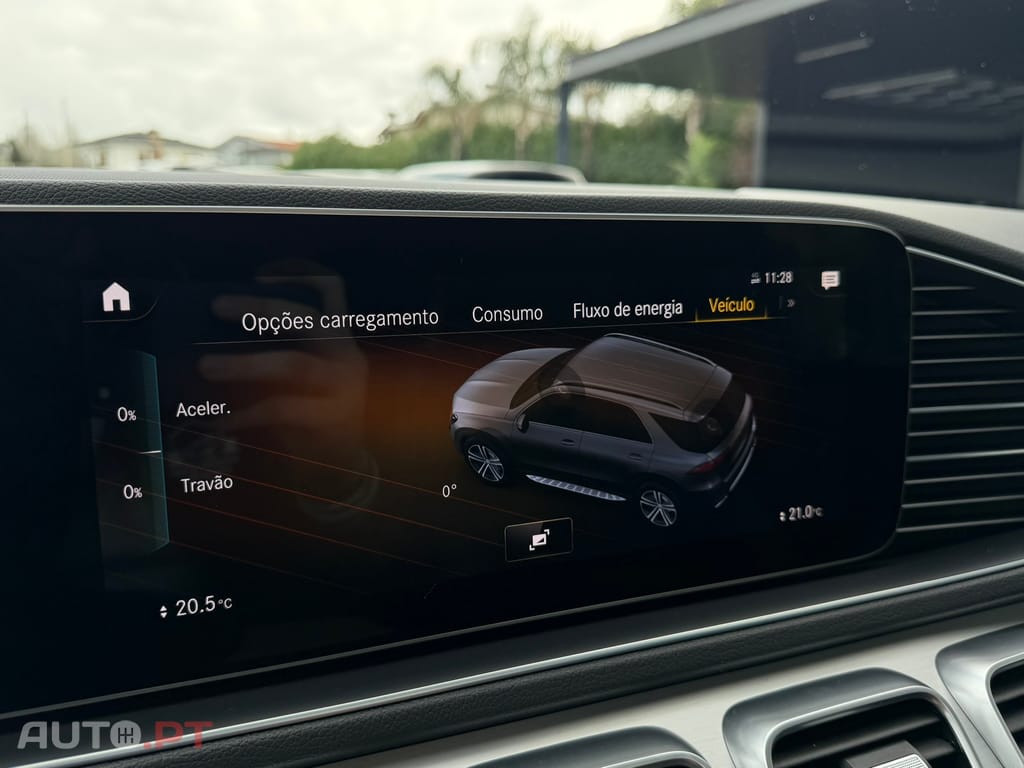 Mercedes-Benz GLE de 4Matic