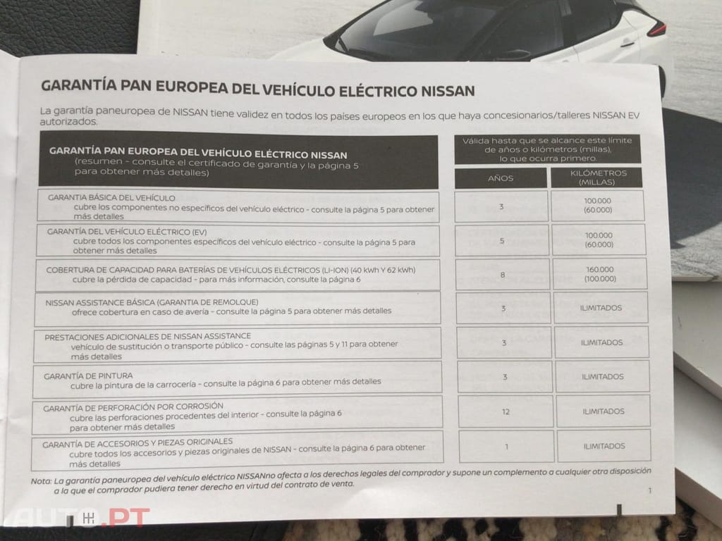 Nissan Leaf 40kWh