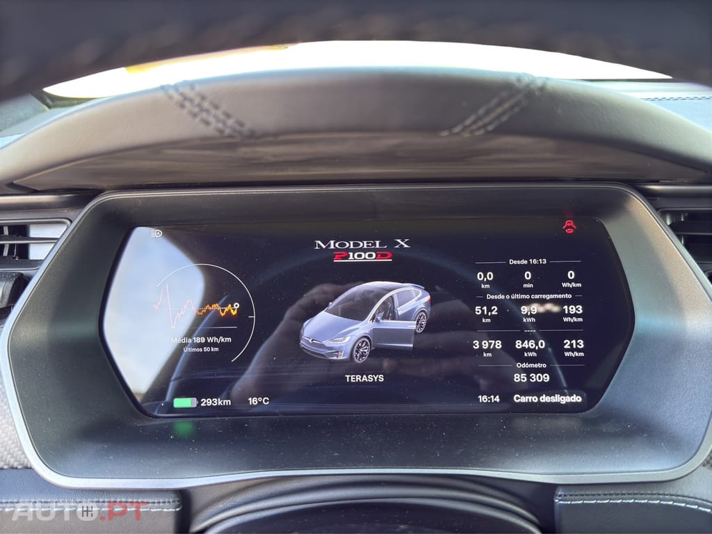 Tesla Model X 100 kWh Performance Ludicrous AWD