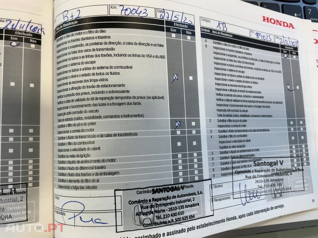 Honda Jazz 1.3 I-VTEC Trend