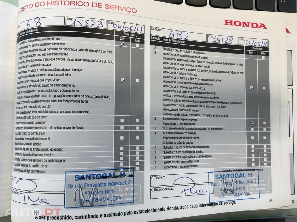 Honda Jazz 1.3 I-VTEC Trend