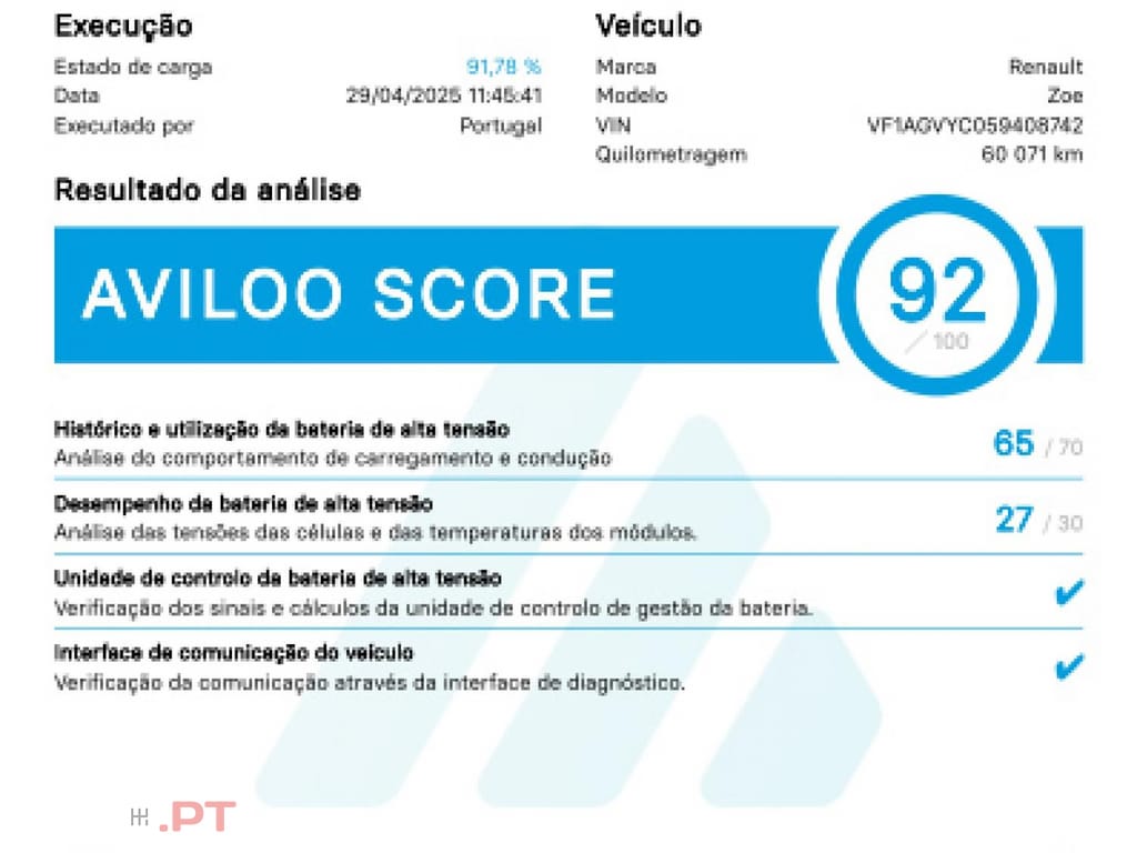 Renault Zoe (c/ Bateria) Life 40 Q90