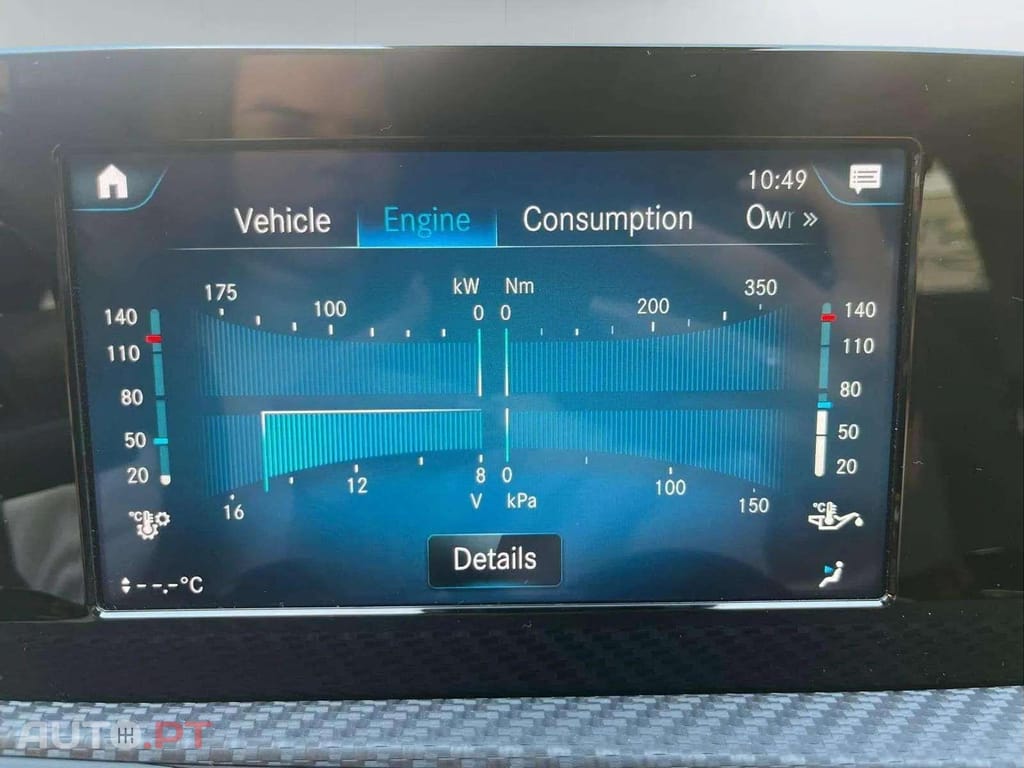 Mercedes-Benz CLA 180 SB DCT 