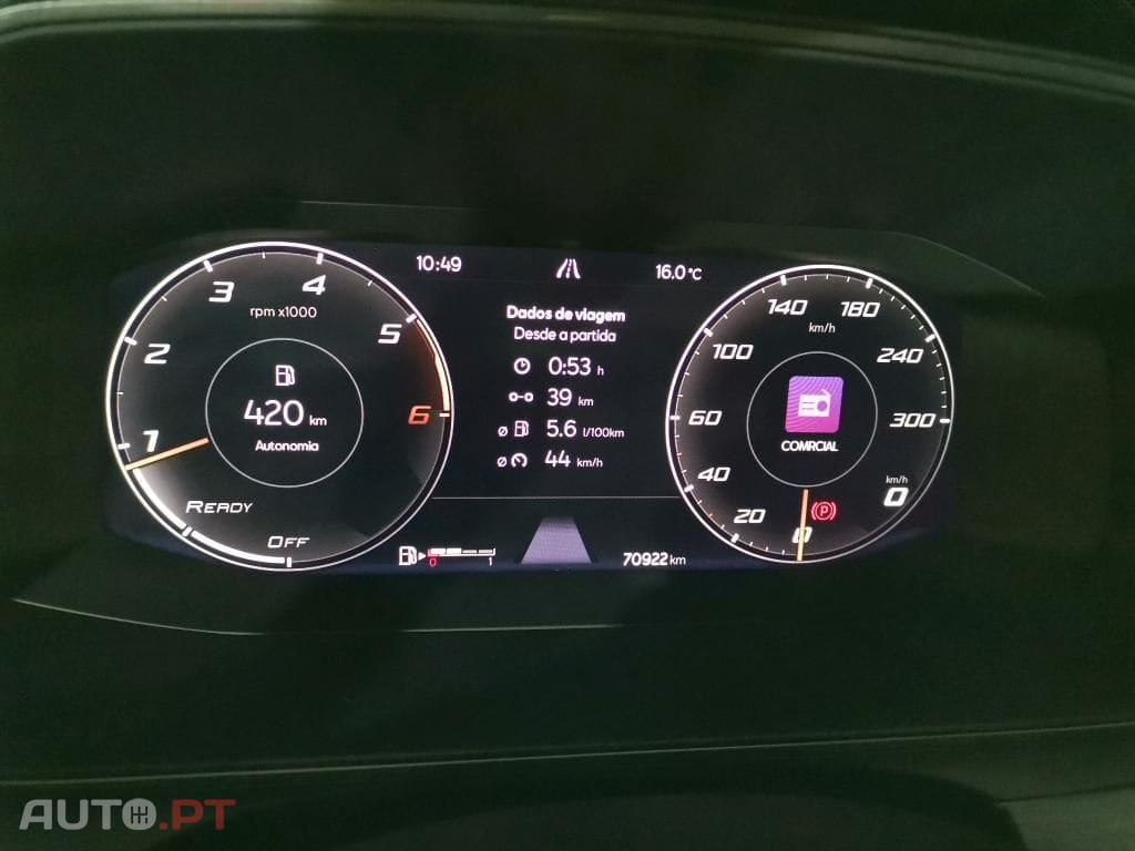 Cupra Formentor 2.0 TDI Base