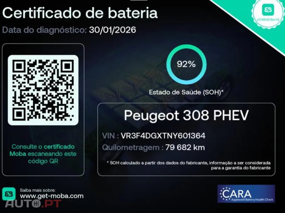 Peugeot 308 SW 1.6 Hybrid Allure e-EAT8