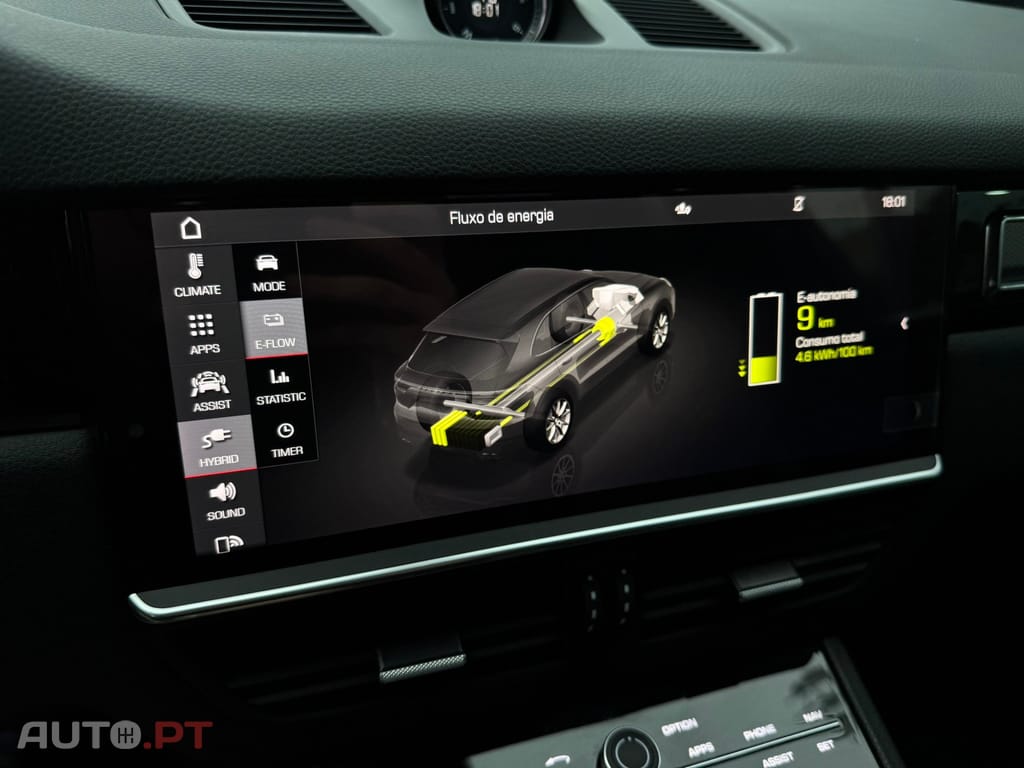 Porsche Cayenne E-Hybrid