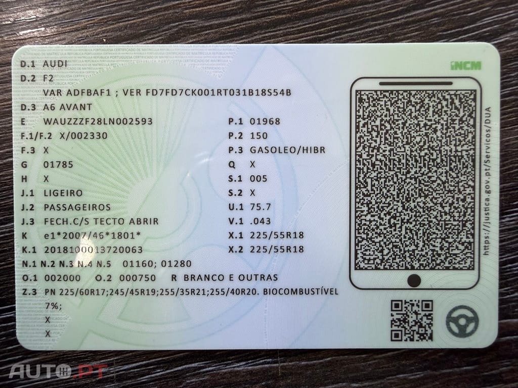 Audi A6 Avant 40 TDI Sport S tronic