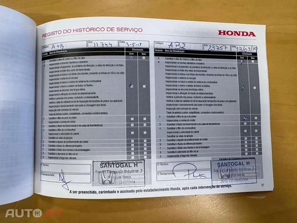 Honda HR-V 1.6 i-DTEC Executive