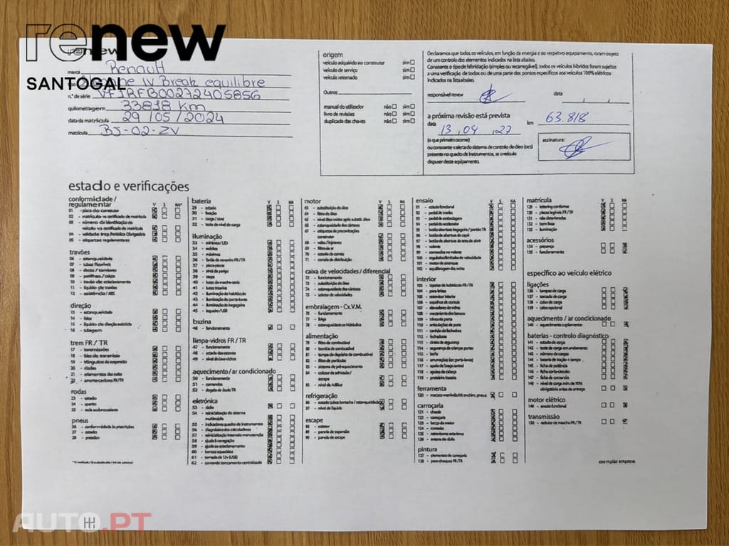 Renault Mégane equilibre