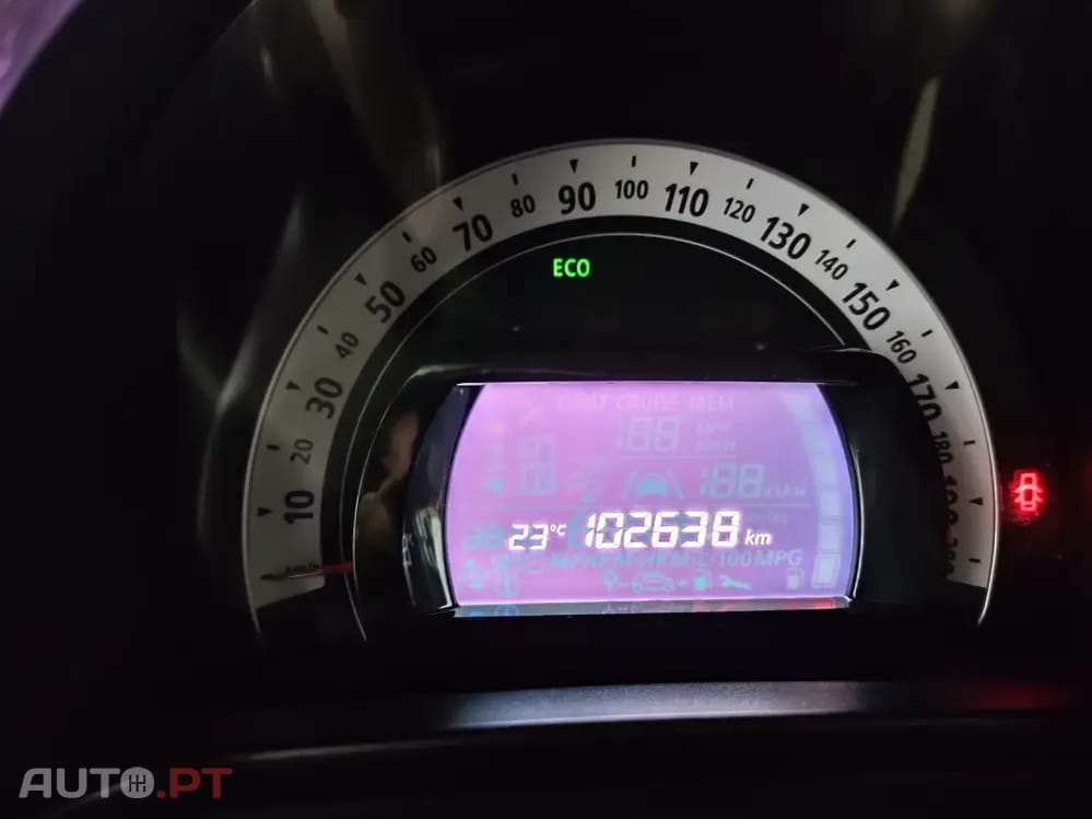 Renault Twingo 1.0 SCe Limited EDC