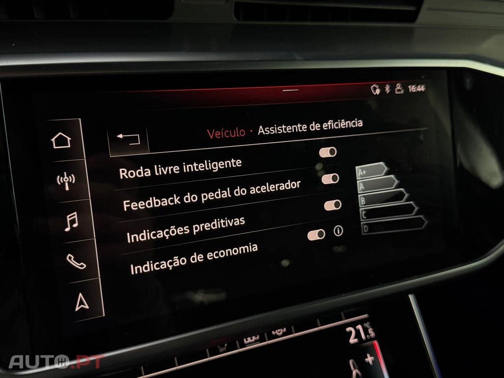 Audi A6 Avant 40 TDI Sport S tronic