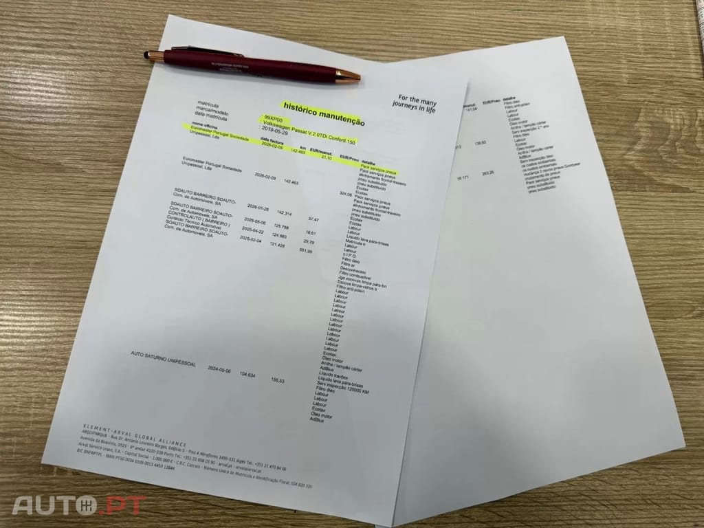 Volkswagen Passat Variant 2.0 TDI Confortline