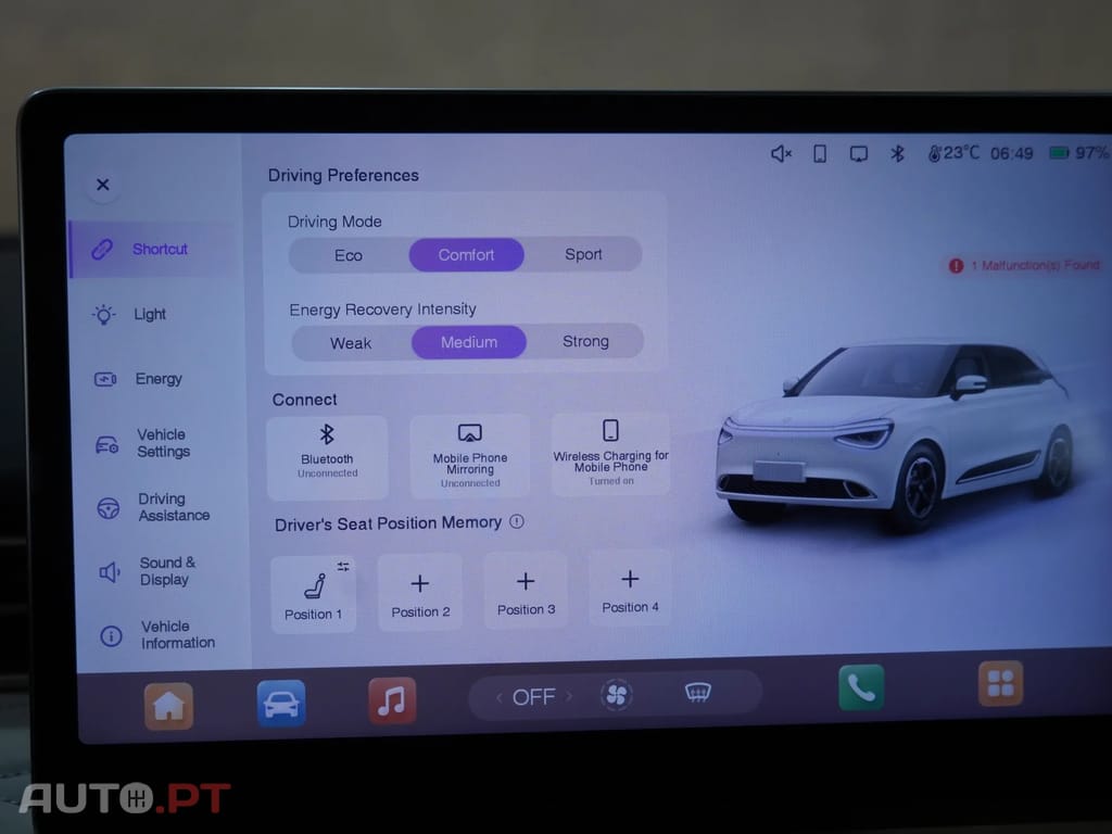 Dongfeng Box 42 kWh Plus