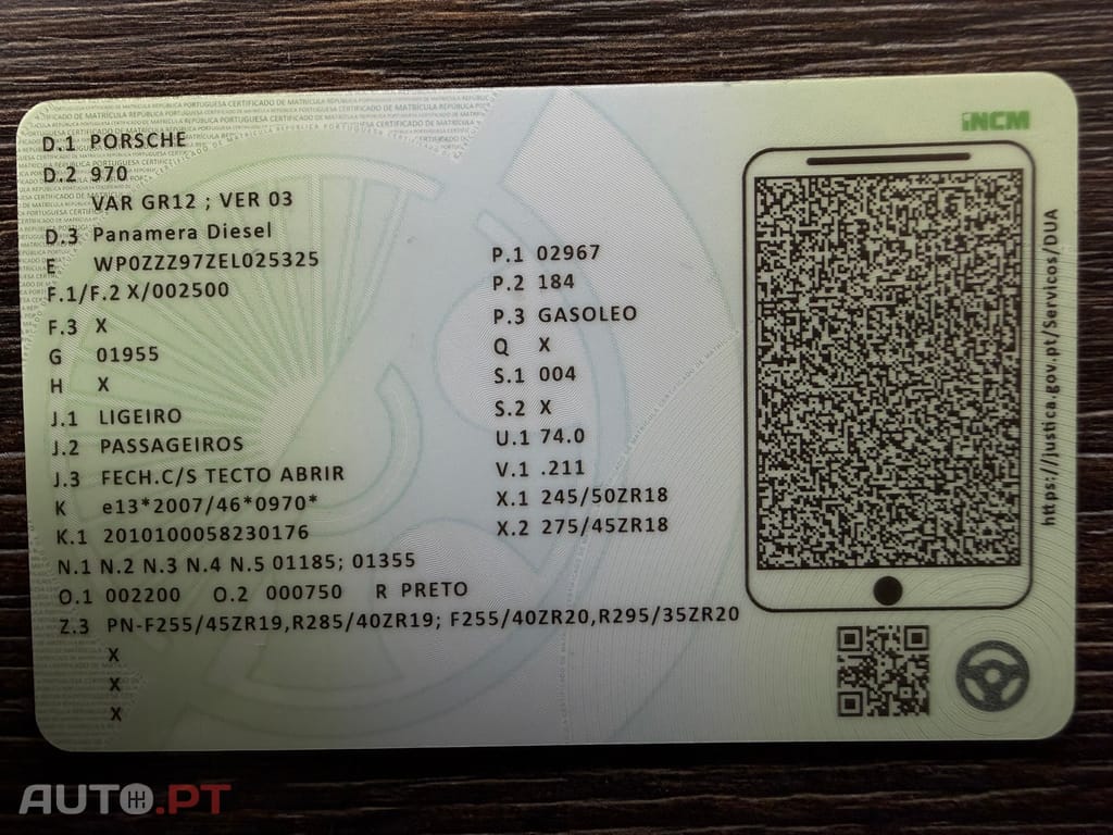 Porsche Panamera Standard