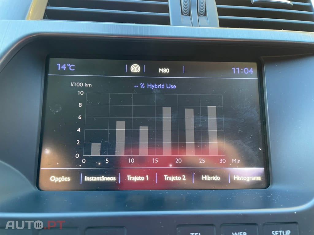 Citroen DS5 2.0 HDi Hybrid4 Business Class