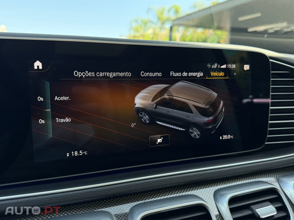 Mercedes-Benz GLE de 4Matic