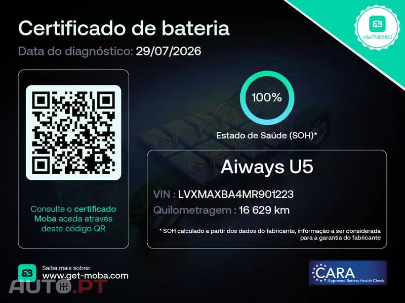 Aiways U5 Premium