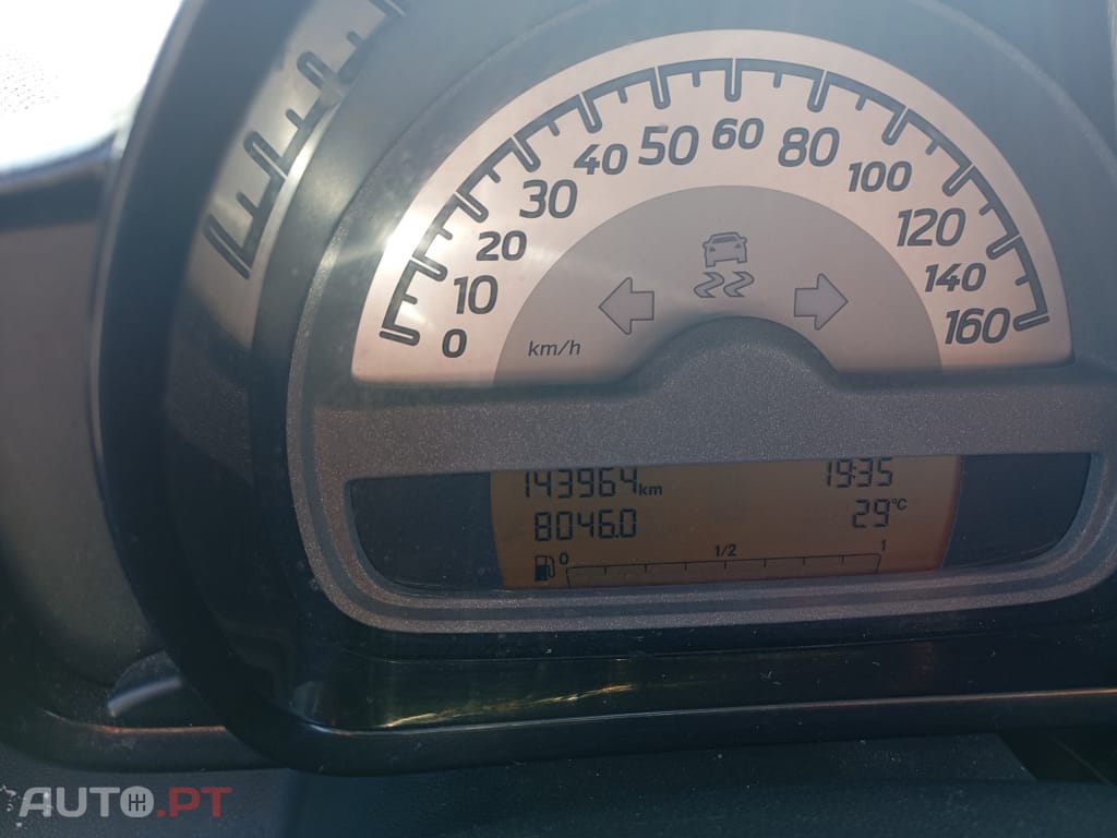 Smart ForTwo MHD