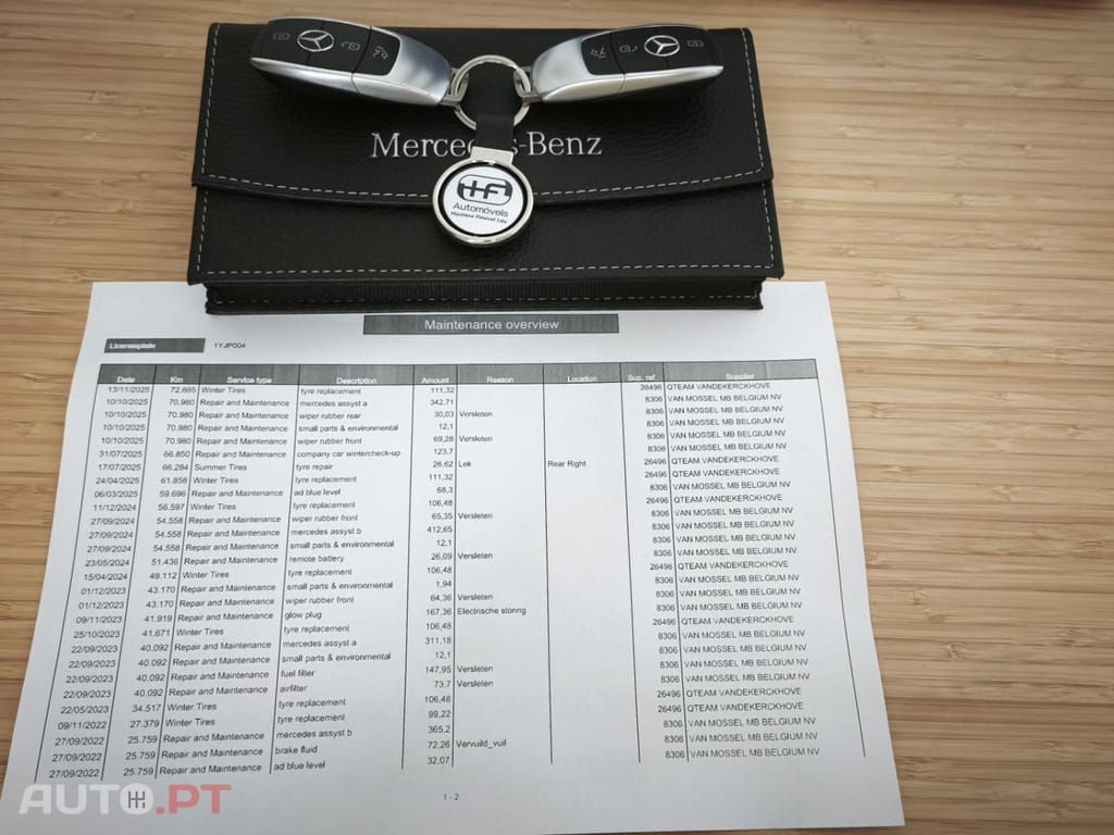 Mercedes-Benz CLA 180 d Shooting Brake Business Solutions Aut.