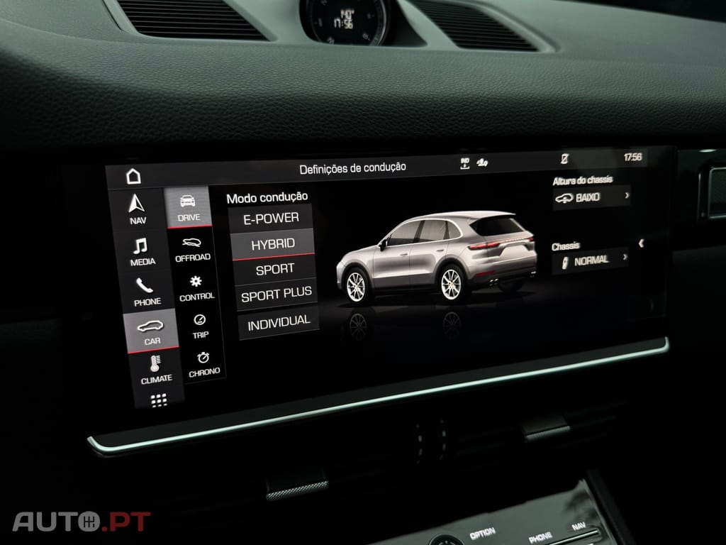 Porsche Cayenne E-Hybrid
