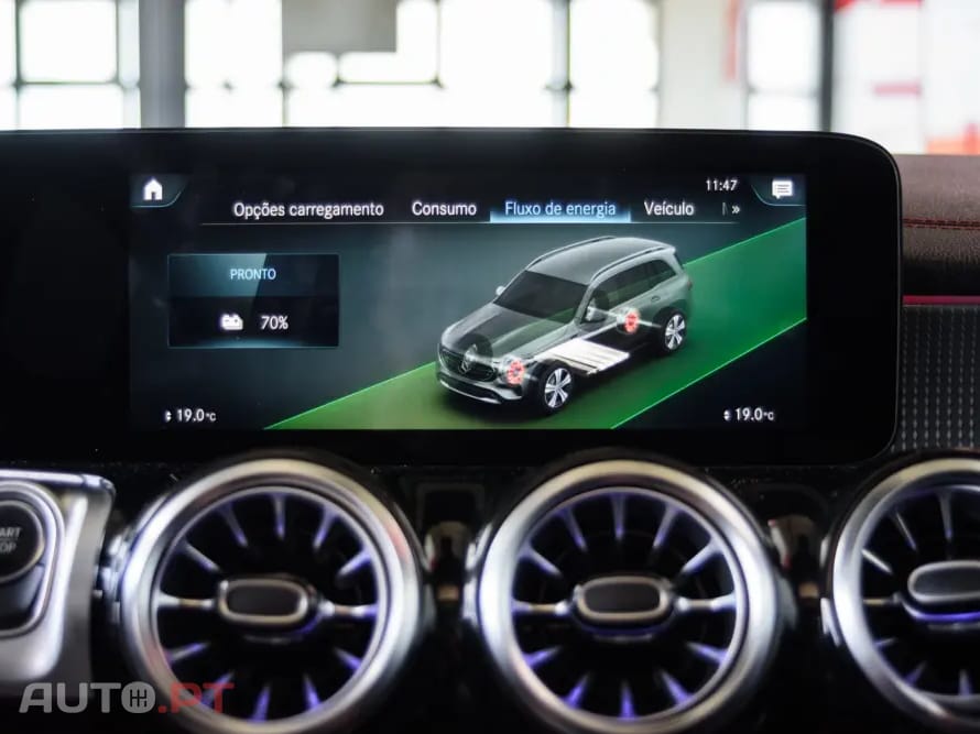 Mercedes-Benz EQB 350 4Matic AMG Line