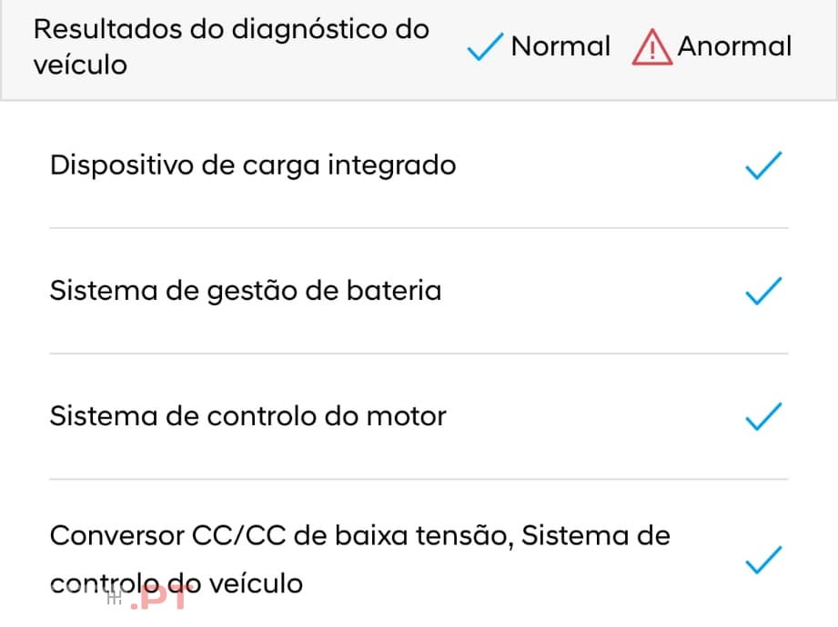 Hyundai Ioniq 38kWh full extras