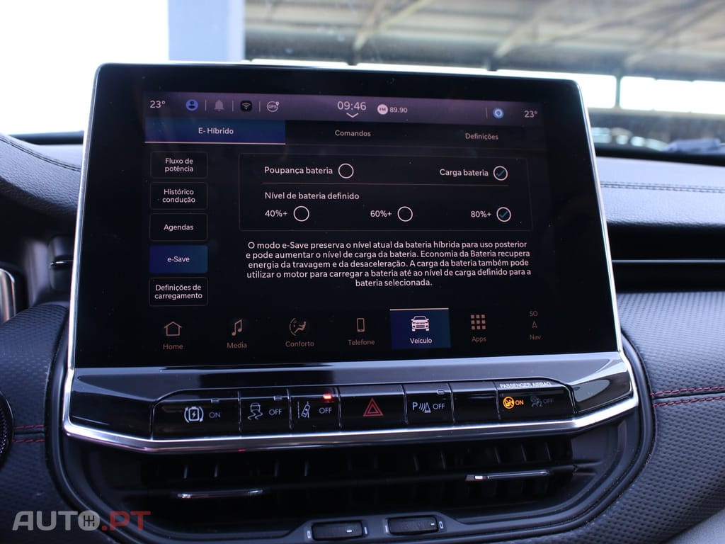 Jeep Compass 1.3 TG 4Xe Trailhawk