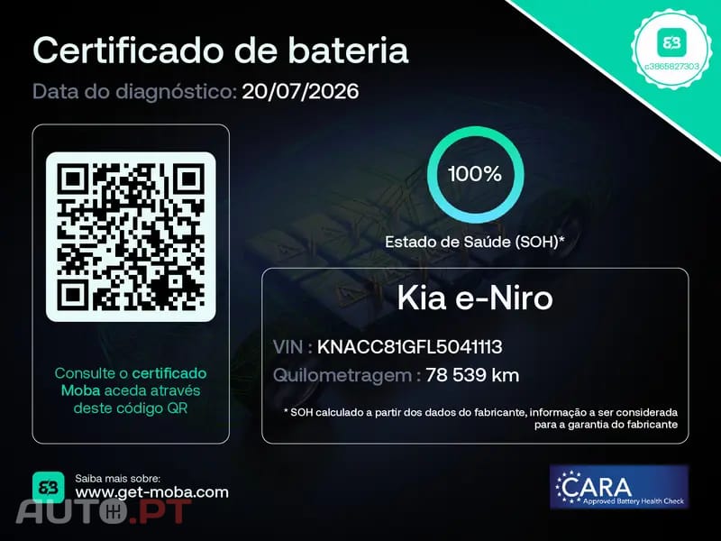 Kia Niro Edition 7 — fotografia 6