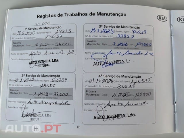 Kia Carens 1.7 CRDi ISG TX